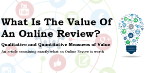 Online Review Reputation Worth Value