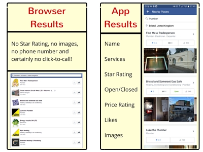 Facebook Professional Services Mobile 2016