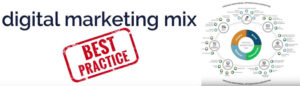 digitla marketing mix diagram