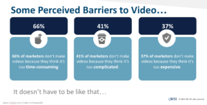 Video Marketing statistics
